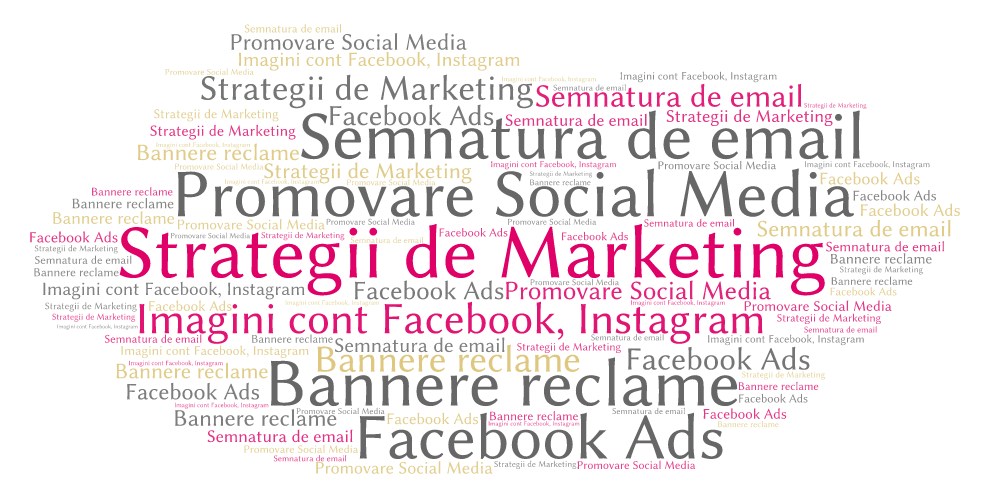 Servicii digital marketing word cloud.